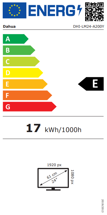 Energetski razred